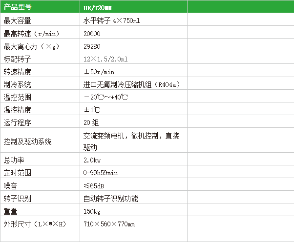 HR/T20MM立式高速冷冻离心机 HR/T20MM立式高速冷冻离心机