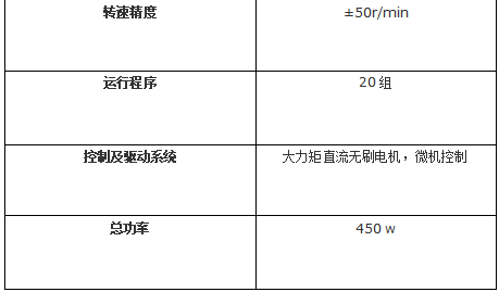 赫西TDZ5台式实验室低速离心机 赫西TDZ5台式实验室低速离心机