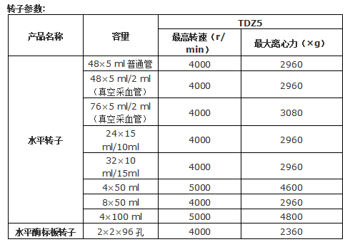 赫西TDZ5台式实验室低速离心机 赫西TDZ5台式实验室低速离心机